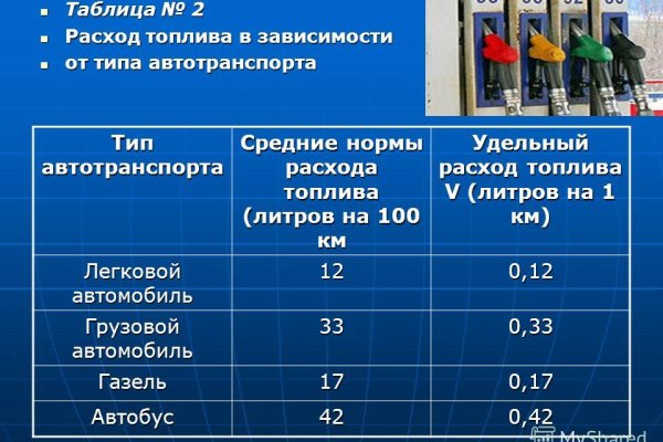 Что такое кракен 2024 маркетплейс